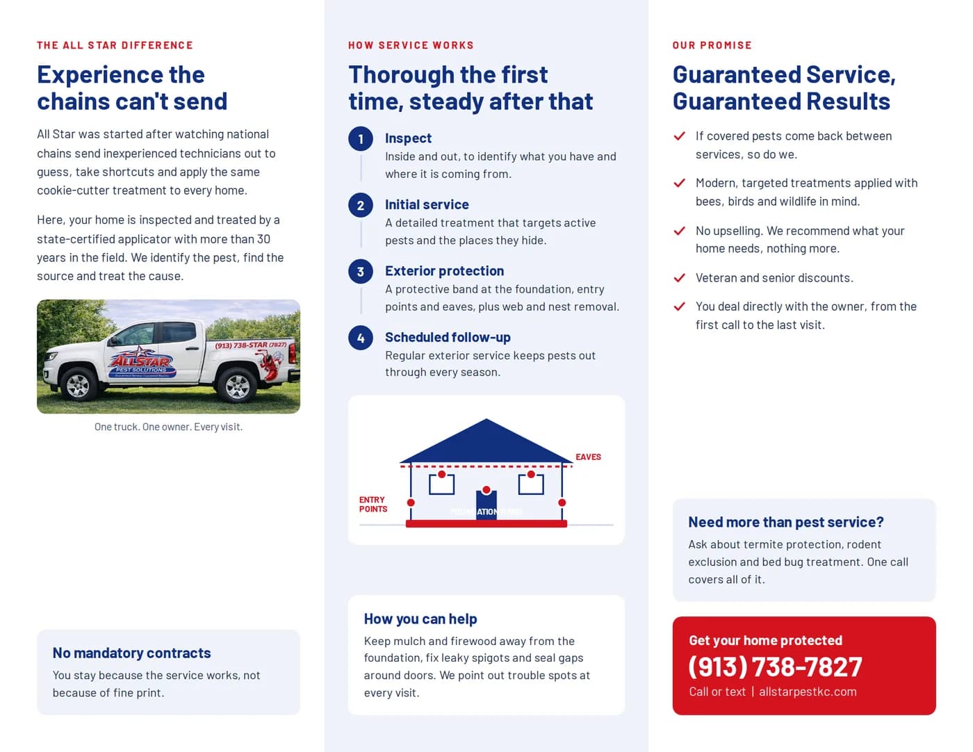 Home Pest Service brochure, inside face: three panels read left to right