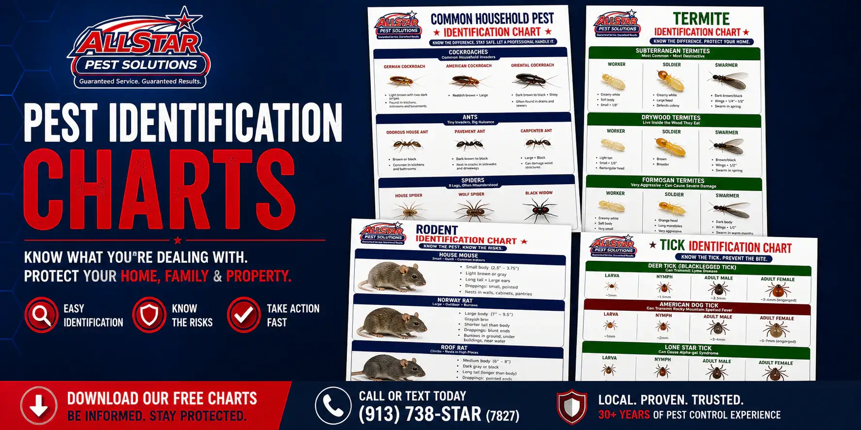Pest identification charts Kansas City - All Star Pest Solutions